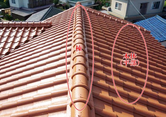 屋根の部位の名称 ガイソー周南店 住まいの外装リフォーム専門店 屋根の部位の名称 ガイソー周南店 住まいの外装リフォーム専門店